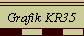 Grafik KR35